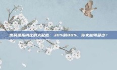 惠民保报销比例大起底：30%到80%，你家能领多少？